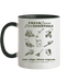 Fresh Lawn Care Essentials - Tasse zweifarbig
